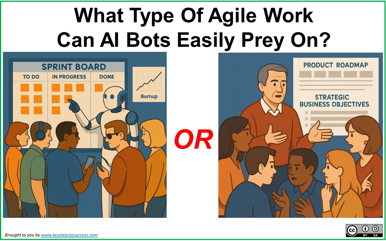 What Type of Agile Coaches and Scrum Masters Will AI Eat for Lunch?