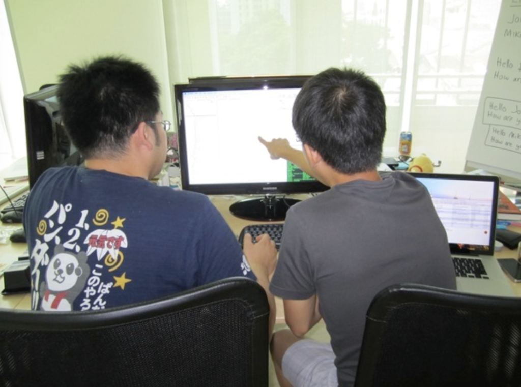 In-team and cross-team collaboration practices