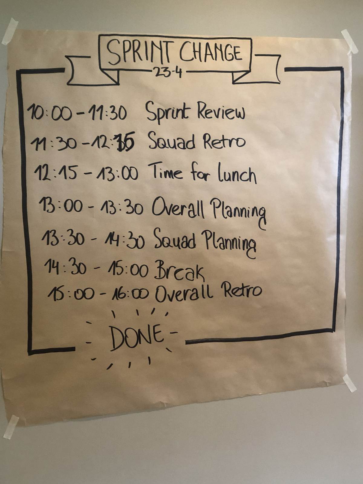 Agenda for Sprint Planning