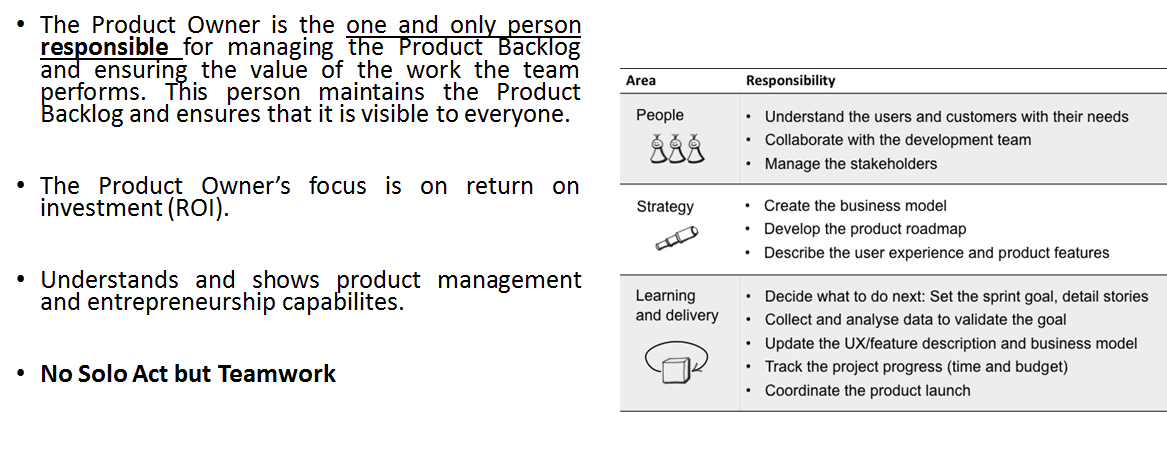 product ownership