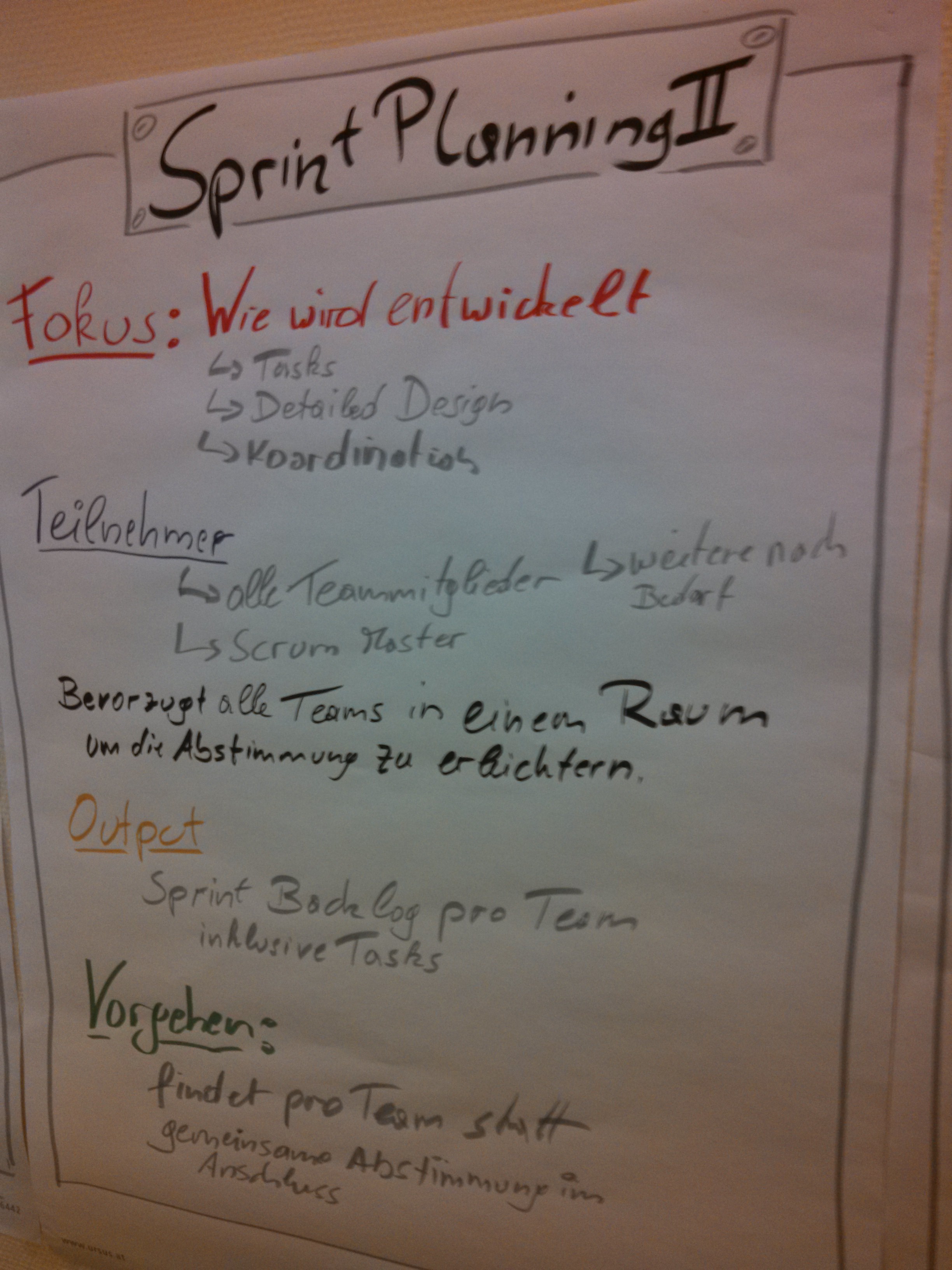 Sprint Planning Two