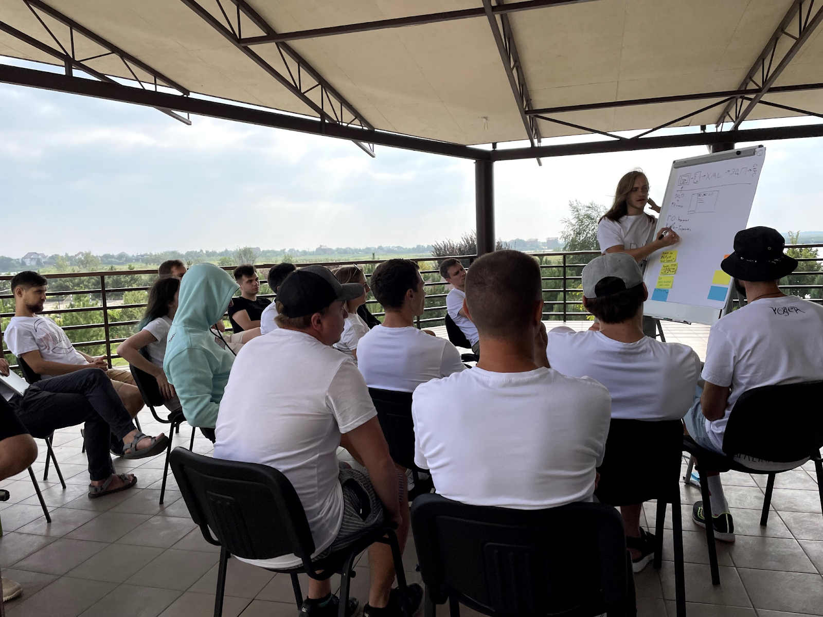 Initial Product Backlog Refinement 2