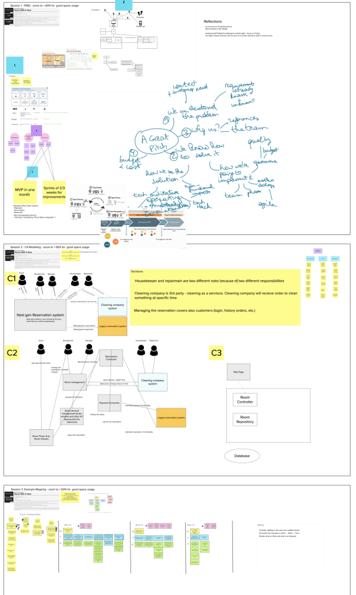 C4 Modeling Example