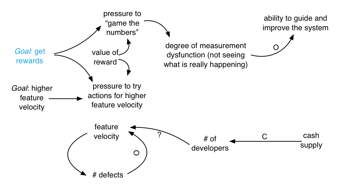 systems thinking-10.png