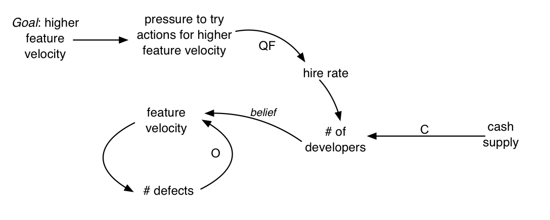 systems thinking-12.png