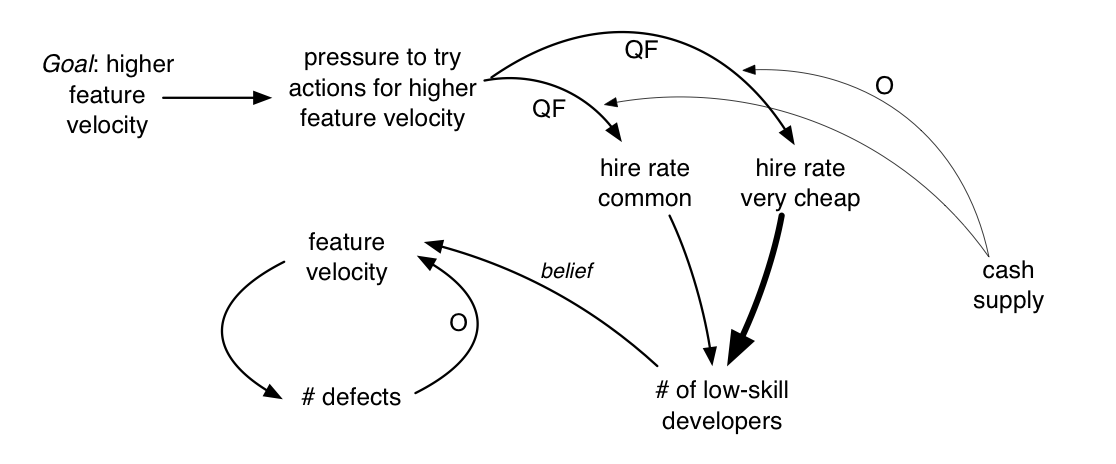 systems thinking-14.png