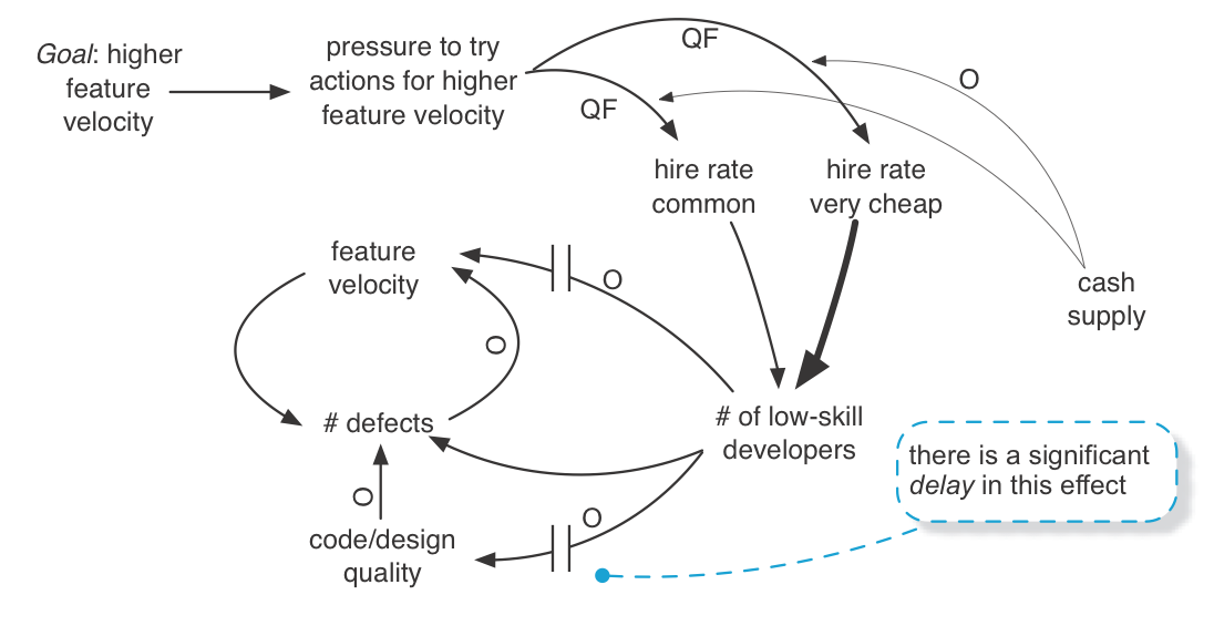 systems thinking-15.png