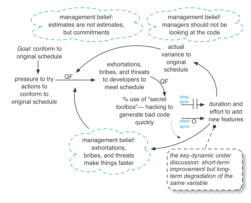 systems thinking-18.png