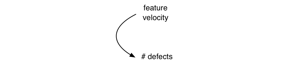 systems thinking-5.png