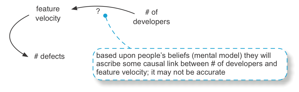 systems thinking-6.png